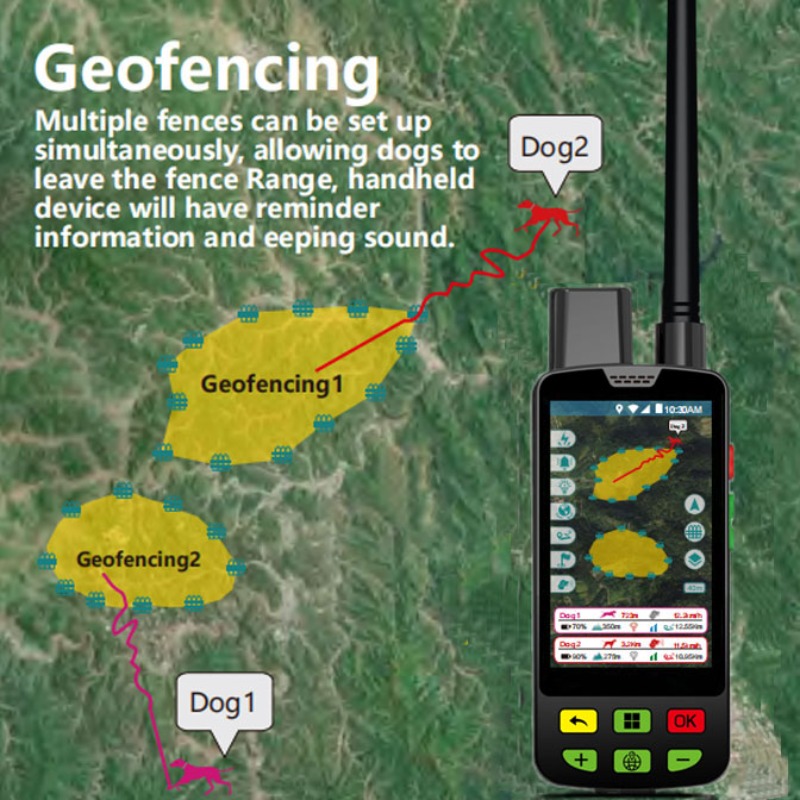 ปลอกคอสุนัขล่าสัตว์แบบ GPS รุ่ - Pet Supplies Distributor บทวิจารณ์และราคา